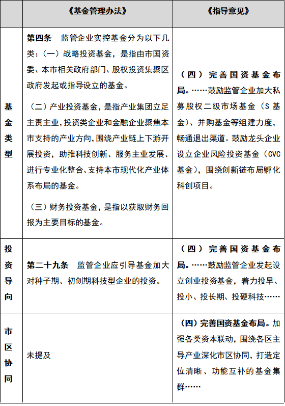 无标题.png 无标题.png