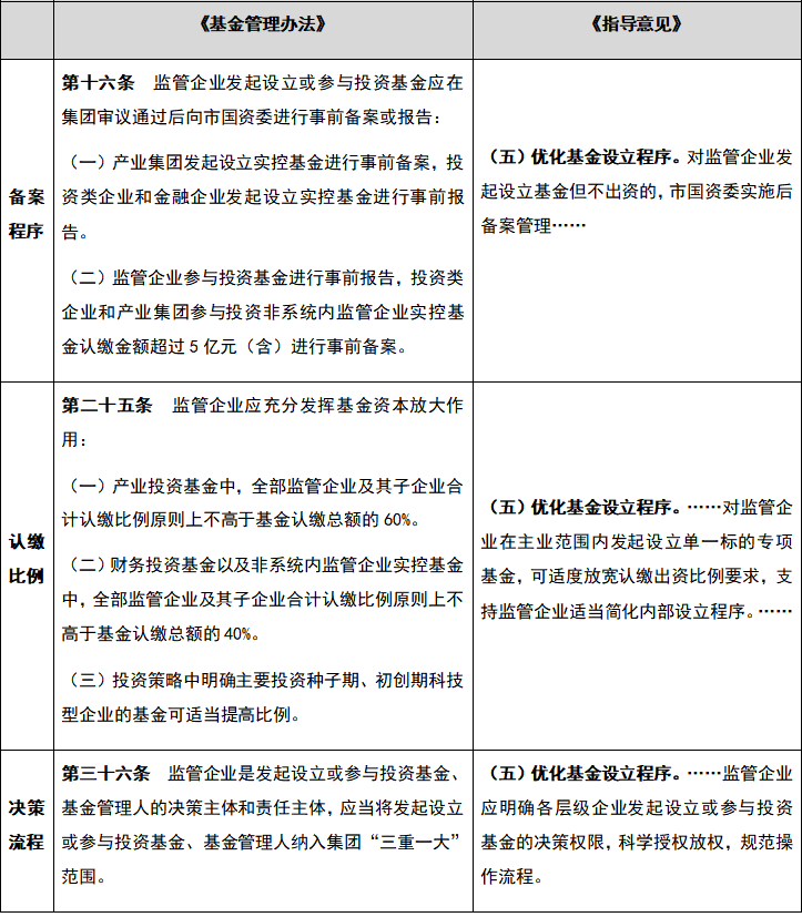 无标题.png 无标题.png