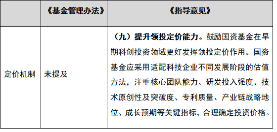 无标题.png 无标题.png