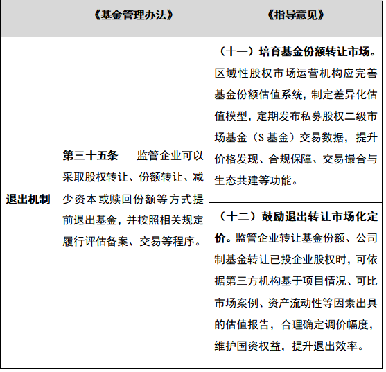 无标题.png 无标题.png