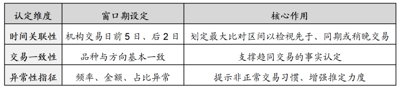 微信图片_2026-04-30_104031_890.png