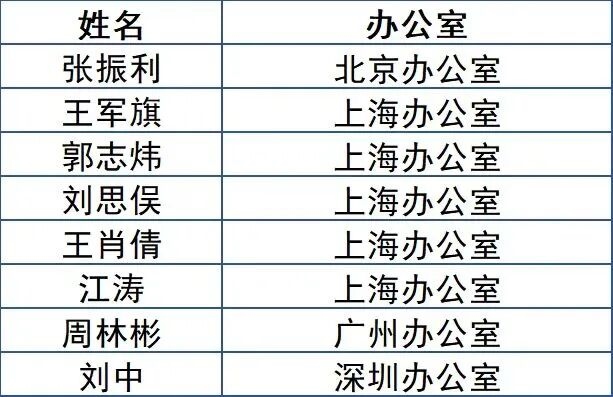 微信图片_2026-05-09_094201_739.jpg 微信图片_2026-05-09_094201_739.jpg