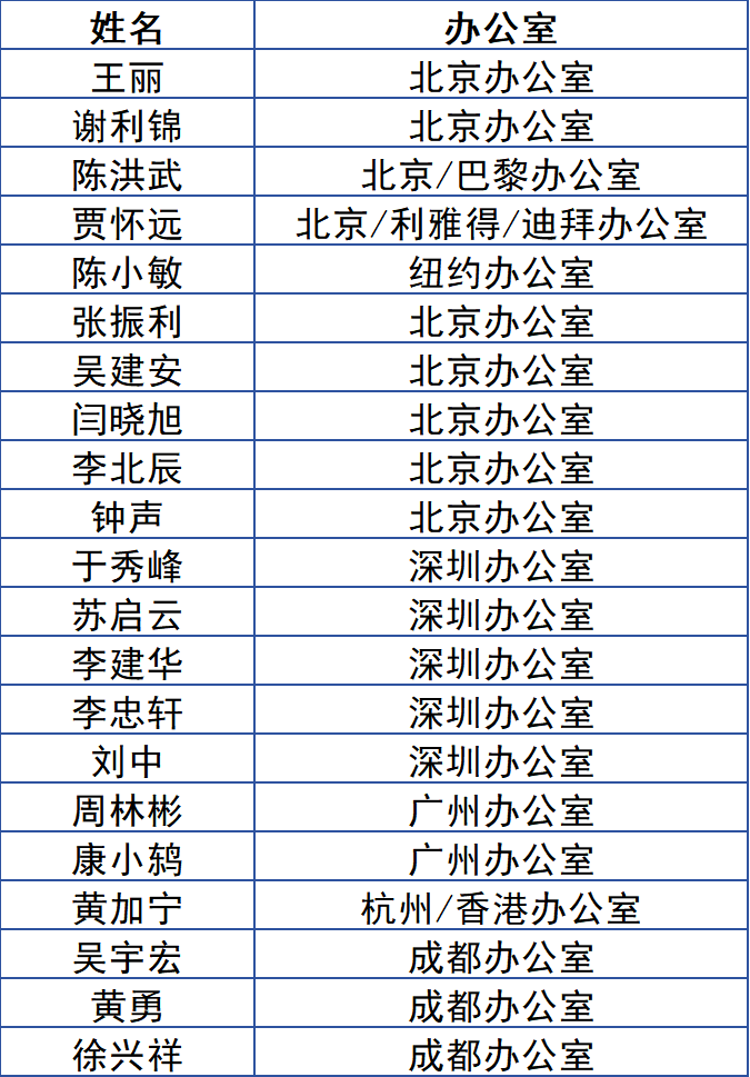 微信图片_2026-05-09_094055_331.png 微信图片_2026-05-09_094055_331.png