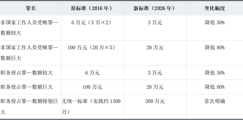 微信图片_2026-05-09_094628_318.png 微信图片_2026-05-09_094628_318.png