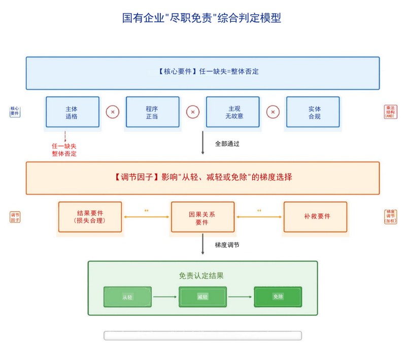 微信图片_2026-05-11_102632_435.png 微信图片_2026-05-11_102632_435.png