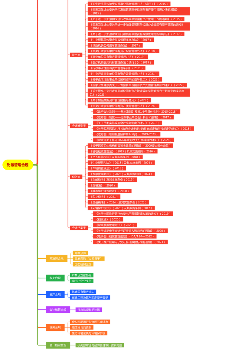 微信图片_2026-05-27_100359_327.png 微信图片_2026-05-27_100359_327.png