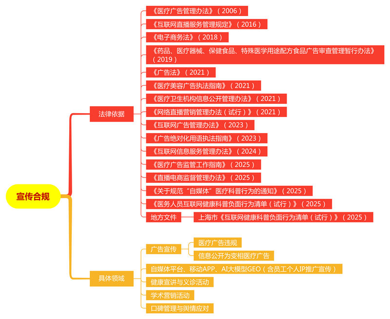微信图片_2026-05-27_100421_644.png 微信图片_2026-05-27_100421_644.png