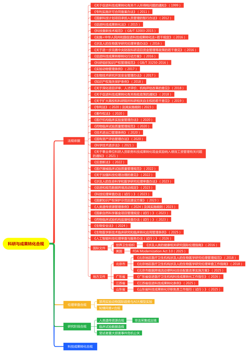 微信图片_2026-05-28_095547_945.png 微信图片_2026-05-28_095547_945.png