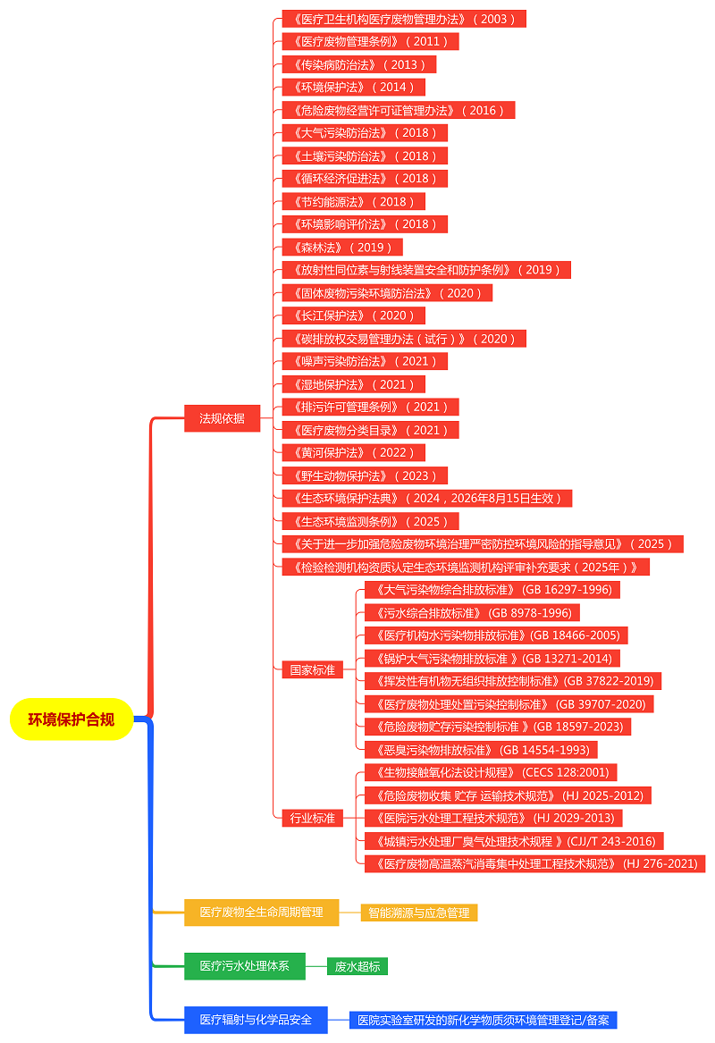 微信图片_2026-05-28_095631_647.png 微信图片_2026-05-28_095631_647.png