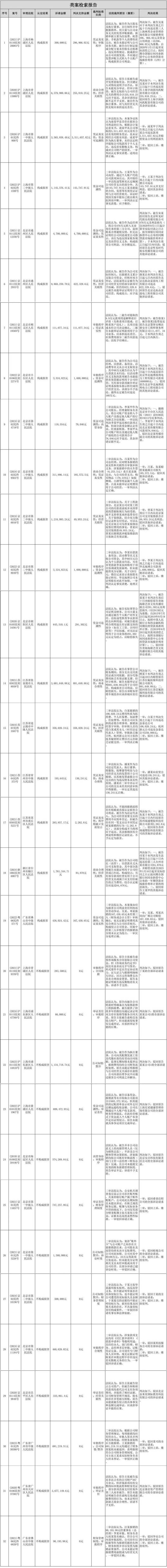 微信图片_2026-06-08_094244_922.jpg