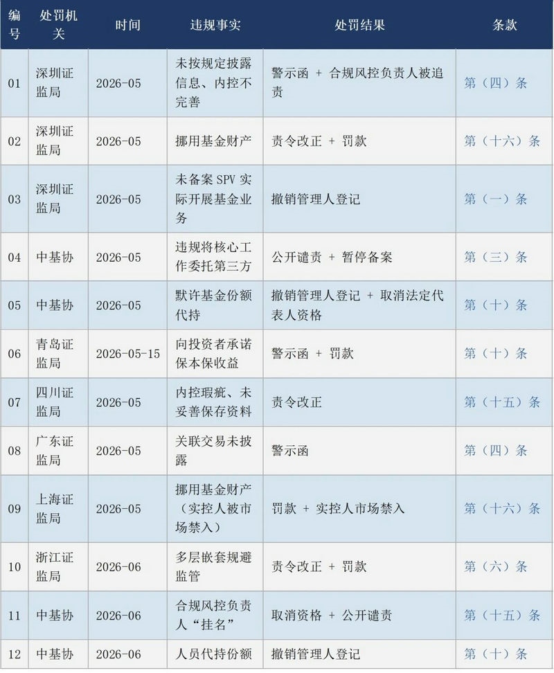 微信图片_2026-06-17_094417_502.jpg 微信图片_2026-06-17_094417_502.jpg