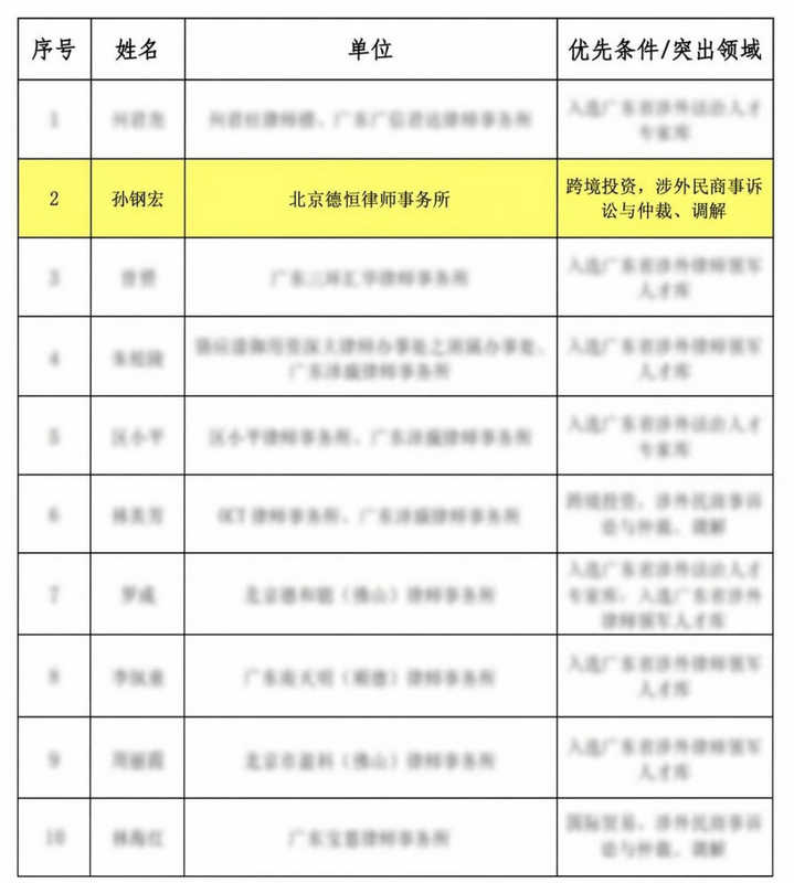 微信图片_2026-06-30_094210_233.png 微信图片_2026-06-30_094210_233.png