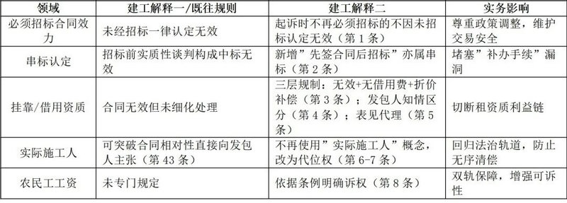 微信图片_2026-07-02_095221_223.jpg