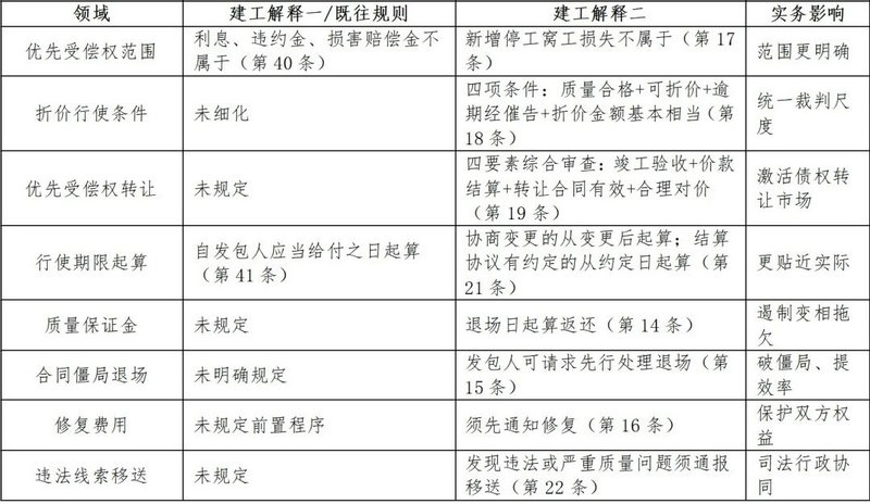 微信图片_2026-07-02_095239_021.jpg