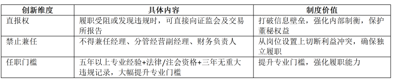 微信图片_2026-07-06_095518_327.png 微信图片_2026-07-06_095518_327.png