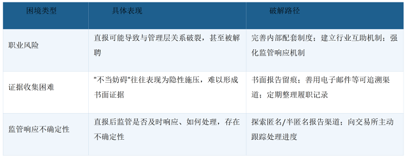 微信图片_2026-07-06_095605_262.png 微信图片_2026-07-06_095605_262.png