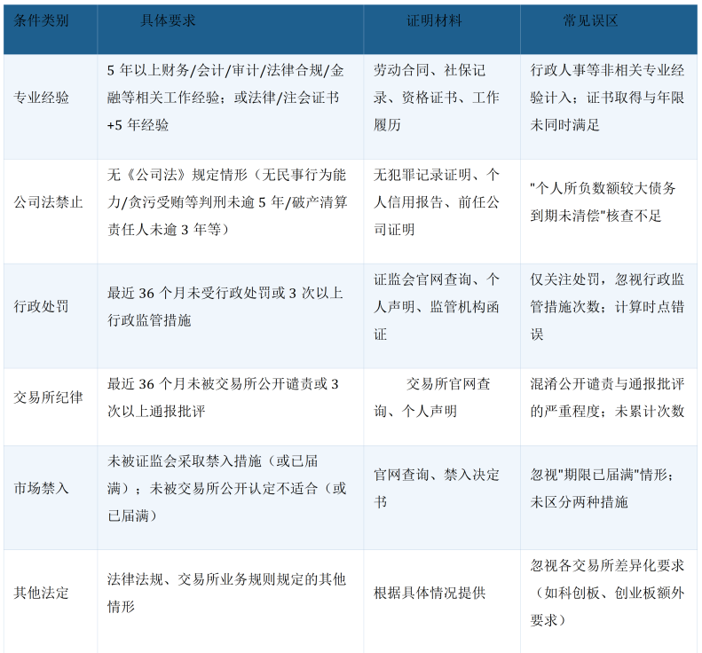 微信图片_2026-07-06_095626_455.png 微信图片_2026-07-06_095626_455.png