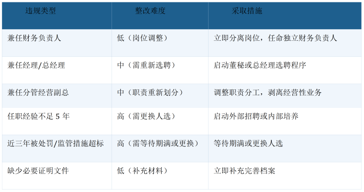 微信图片_2026-07-06_095632_949.png 微信图片_2026-07-06_095632_949.png