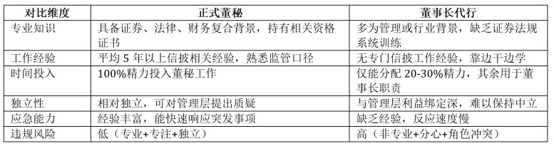 微信图片_2026-07-06_095745_539.png 微信图片_2026-07-06_095745_539.png