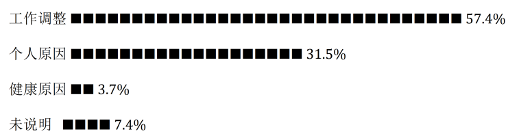 微信图片_2026-07-06_100038_855.png 微信图片_2026-07-06_100038_855.png