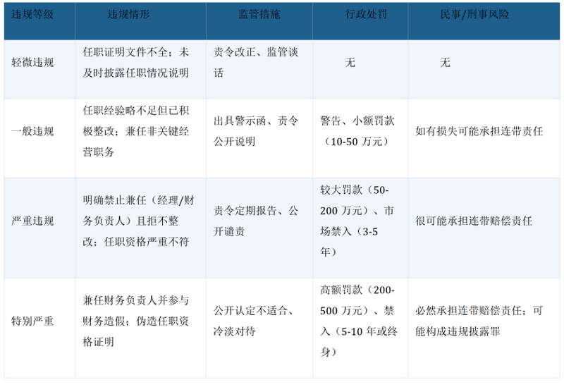 微信图片_2026-07-06_100100_172.png 微信图片_2026-07-06_100100_172.png