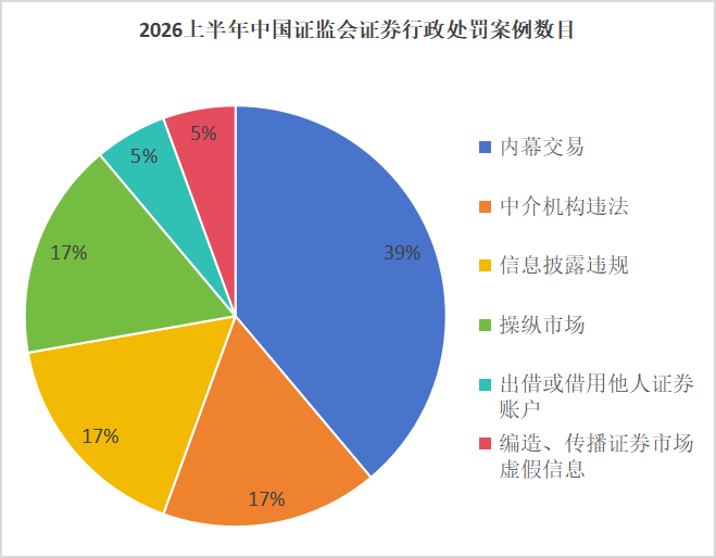 微信图片_2026-07-07_100235_728.png 微信图片_2026-07-07_100235_728.png