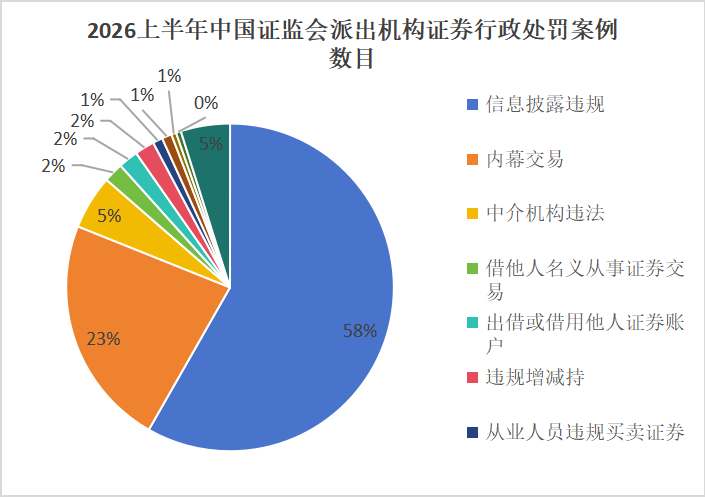 微信图片_2026-07-07_100242_258.png 微信图片_2026-07-07_100242_258.png