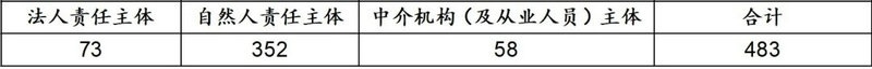 微信图片_2026-07-07_100313_960.jpg 微信图片_2026-07-07_100313_960.jpg