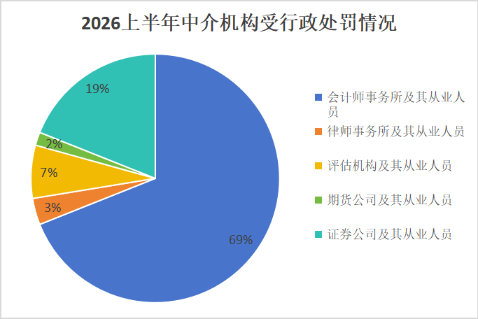 微信图片_2026-07-07_100319_598.png 微信图片_2026-07-07_100319_598.png
