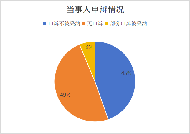 微信图片_2026-07-07_100325_421.png 微信图片_2026-07-07_100325_421.png