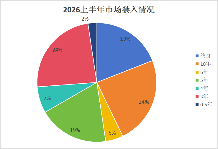 微信图片_2026-07-07_100343_251.png 微信图片_2026-07-07_100343_251.png