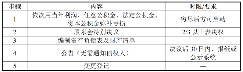 微信图片_2026-07-08_093829_908.png 微信图片_2026-07-08_093829_908.png