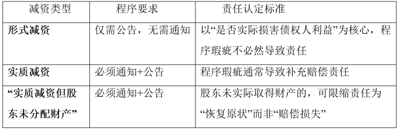 微信图片_2026-07-08_093859_843.png 微信图片_2026-07-08_093859_843.png