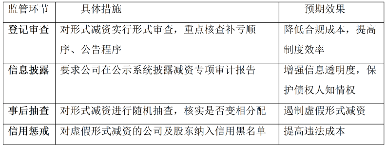 微信图片_2026-07-08_093905_897.png 微信图片_2026-07-08_093905_897.png