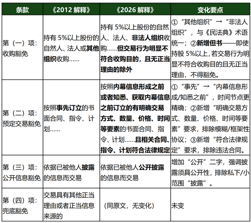 微信图片_2026-07-28_134028_384.png