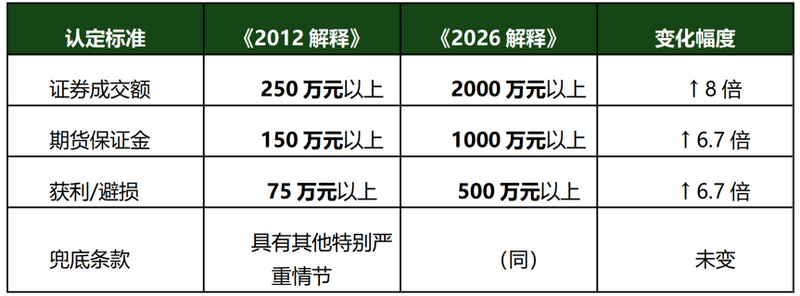 微信图片_2026-07-28_134113_148.png