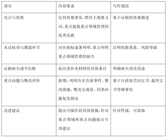 微信图片_2026-07-29_103631_782.png