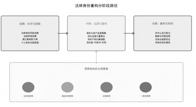 微信图片_2026-07-30_095855_302.png 微信图片_2026-07-30_095855_302.png