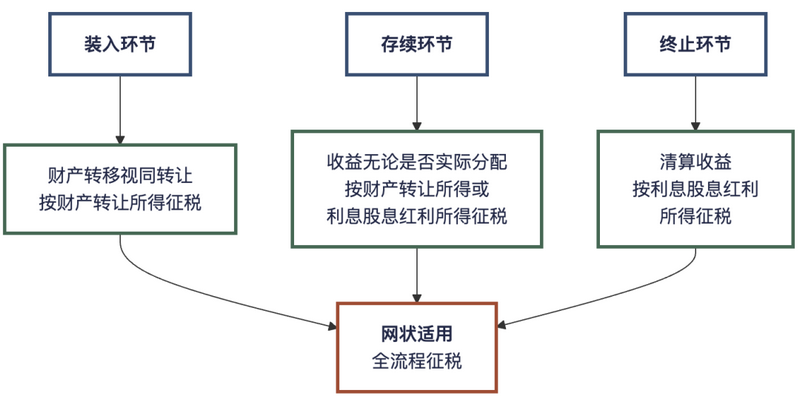 微信图片_2026-08-10_093746_748.png