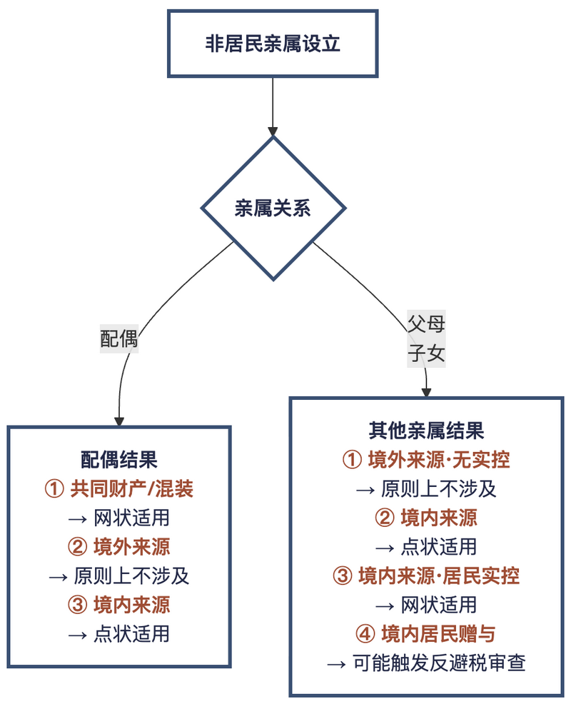 微信图片_2026-08-10_093801_493.png