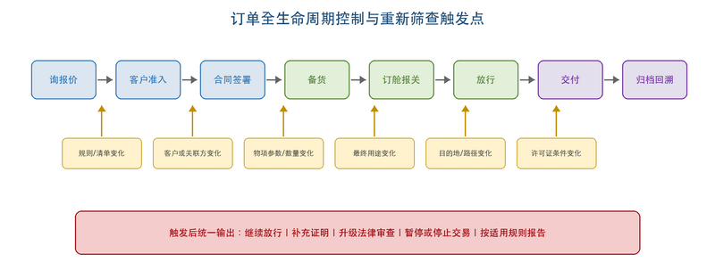 微信图片_2026-08-13_100740_719.png