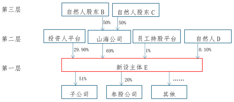 微信图片_2026-08-25_102118_531.png