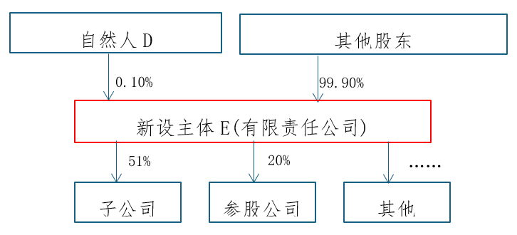 微信图片_2026-08-25_102129_266.png