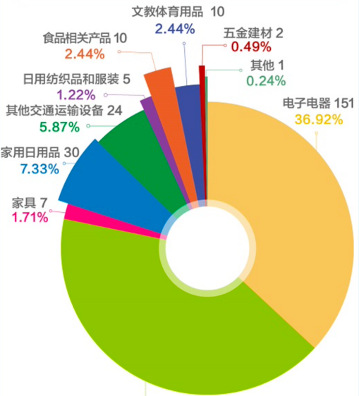 微信图片_2026-08-31_103713_454.png 微信图片_2026-08-31_103713_454.png