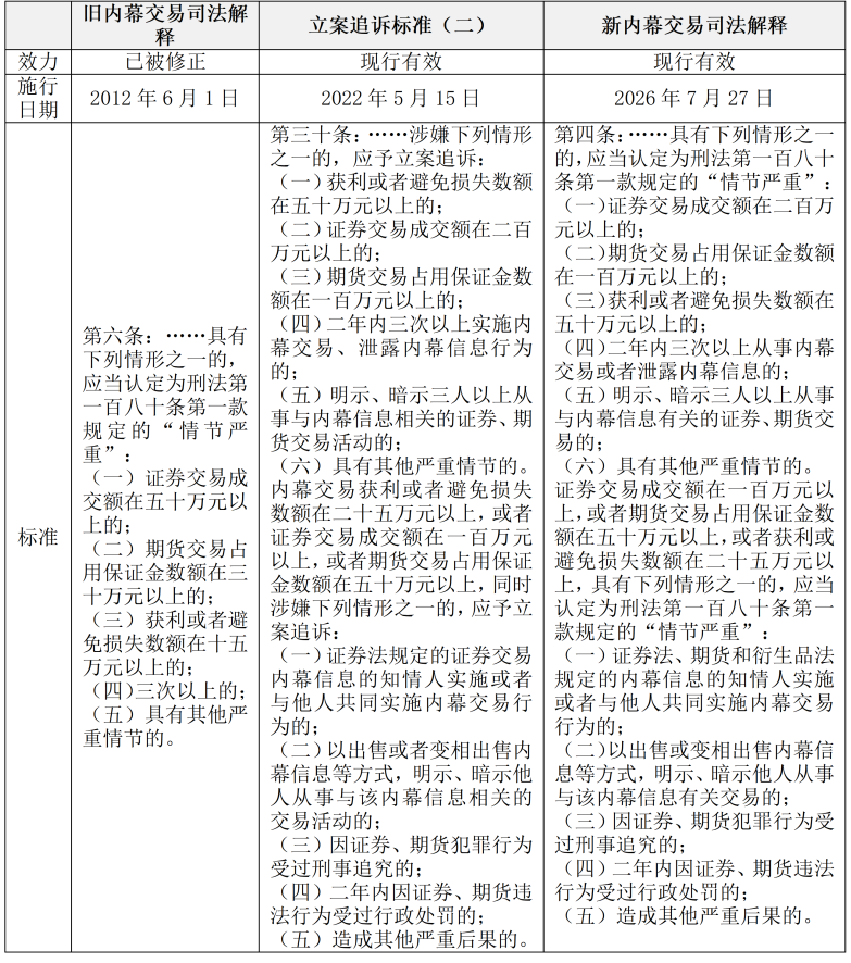 微信图片_2026-09-03_105740_814.png 微信图片_2026-09-03_105740_814.png
