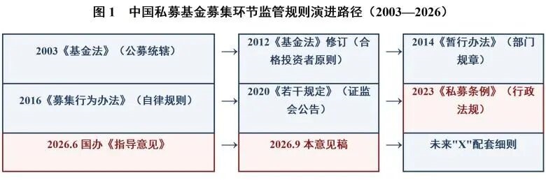 微信图片_2026-09-09_101338_105.jpg 微信图片_2026-09-09_101338_105.jpg