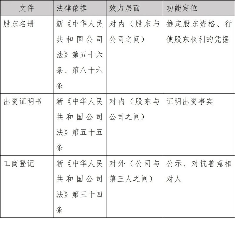新建图片.jpg 新建图片.jpg