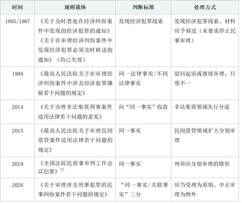 微信图片_2026-09-30_103239_639.jpg 微信图片_2026-09-30_103239_639.jpg