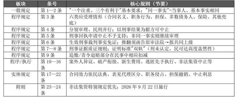 微信图片_2026-10-08_104721_289.jpg 微信图片_2026-10-08_104721_289.jpg