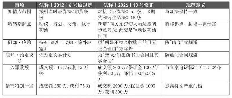 微信图片_2026-10-08_104730_408.jpg 微信图片_2026-10-08_104730_408.jpg
